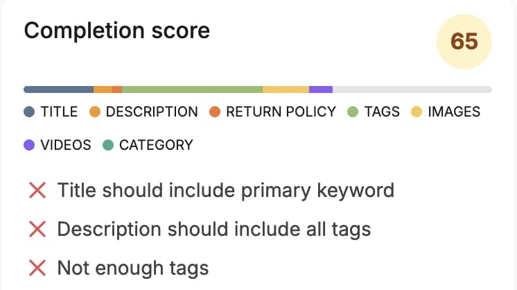 Completion score