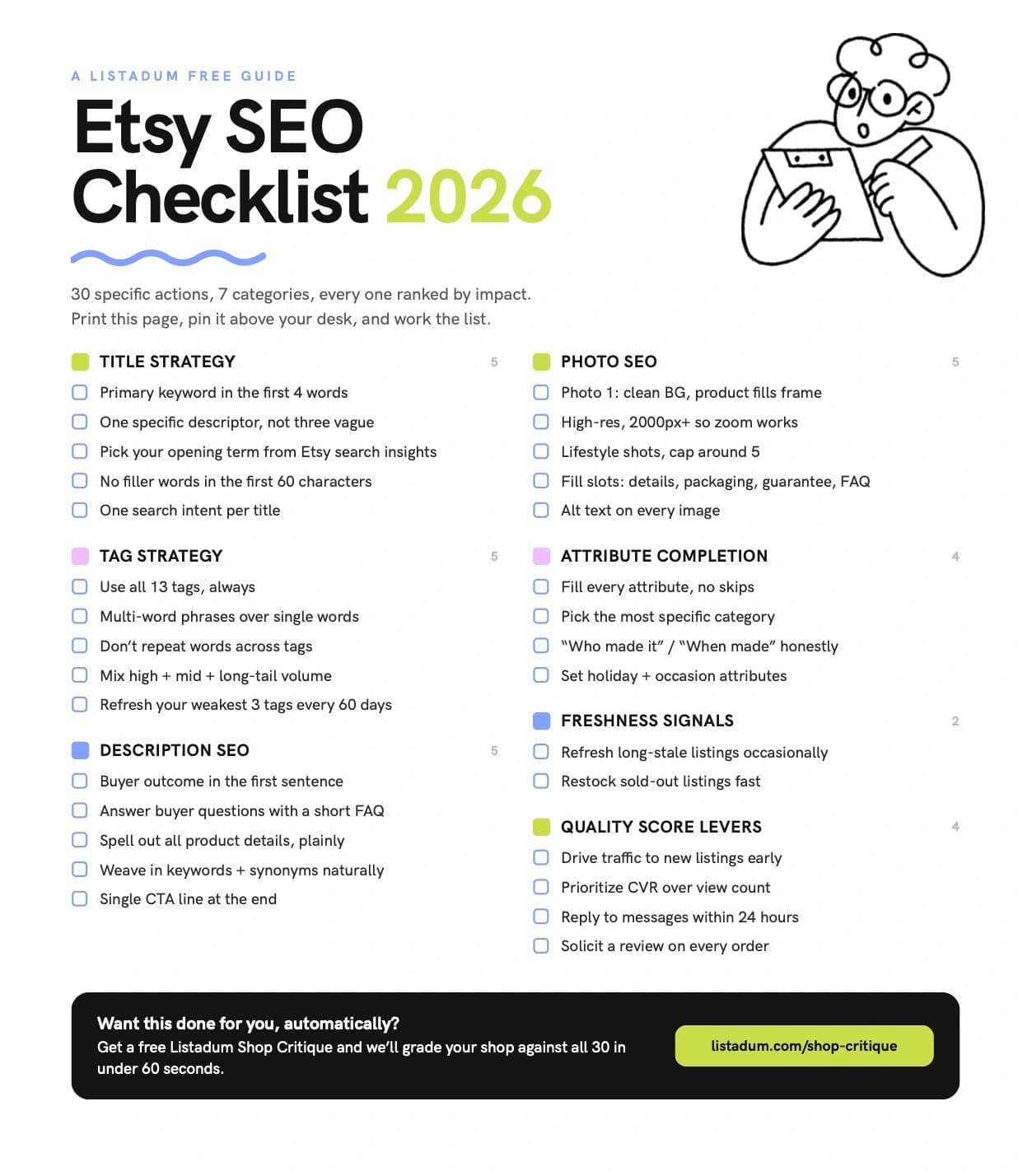 Cover of the Etsy SEO checklist by Listadum