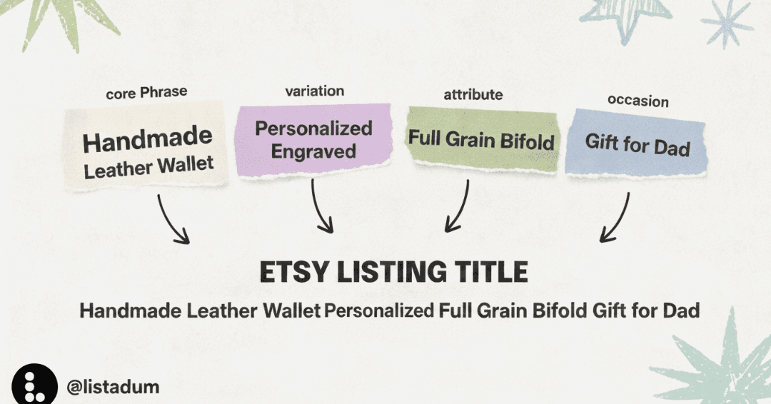 The Etsy Title Formula: How to Write Titles That Rank and Sell